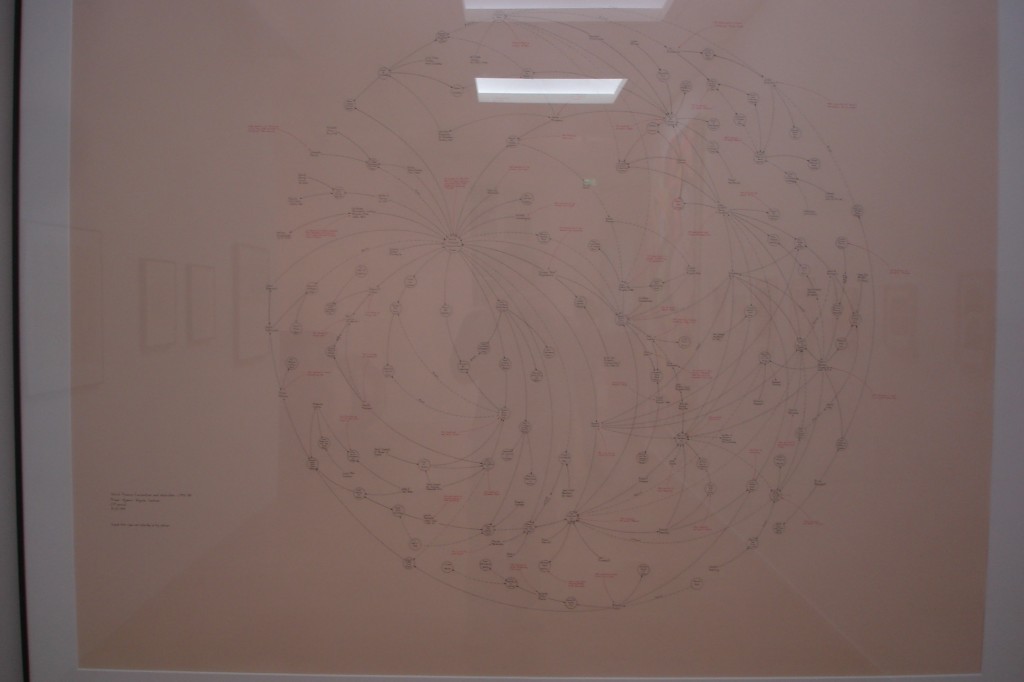 world_finance_lombardi